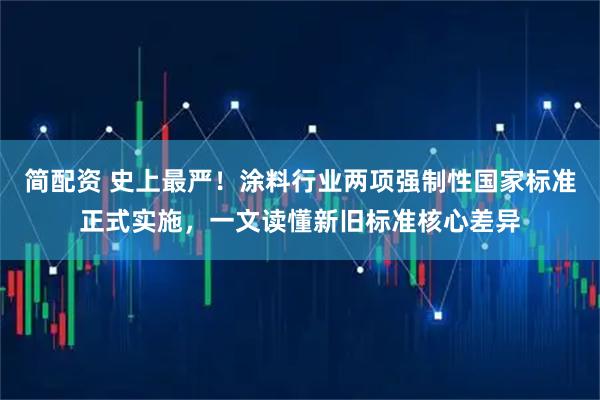 简配资 史上最严！涂料行业两项强制性国家标准正式实施，一文读懂新旧标准核心差异